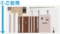 sec2_image